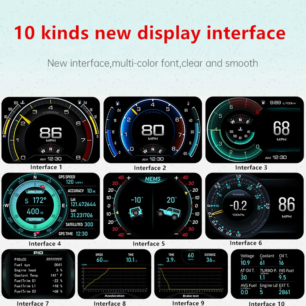 A700-GPS,Bluetooth,OBD2スピードメータ - Pc Security Lock のレビューと価格